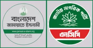 জামায়াত ধর্মকে ব্যবহার করে সহিংসতার রাজনীতি উসকে দিচ্ছে বলে জানিয়েছে এনসিপি।