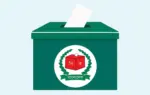 নির্বাচন কমিশনের প্রতীকী ছবি।