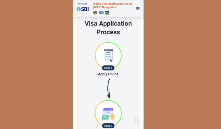 নতুন নিয়ম চালু করেছে ইন্ডিয়ান ভিসা অ্যাপ্লিকেশন সেন্টার (আইভ্যাক)।