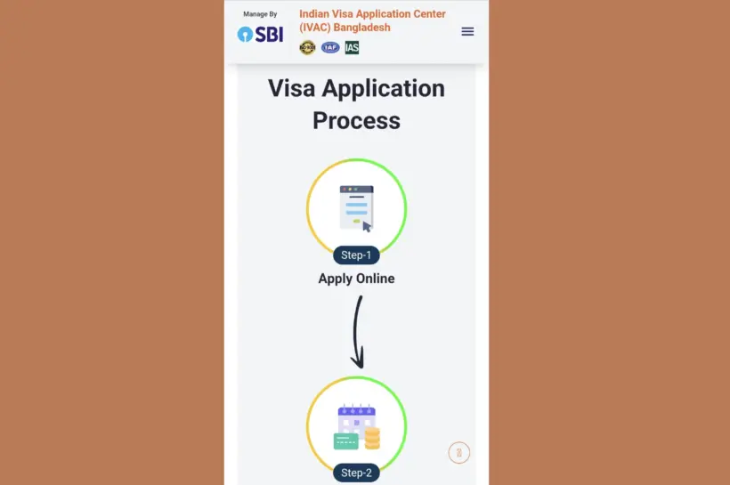 নতুন নিয়ম চালু করেছে ইন্ডিয়ান ভিসা অ্যাপ্লিকেশন সেন্টার (আইভ্যাক)।